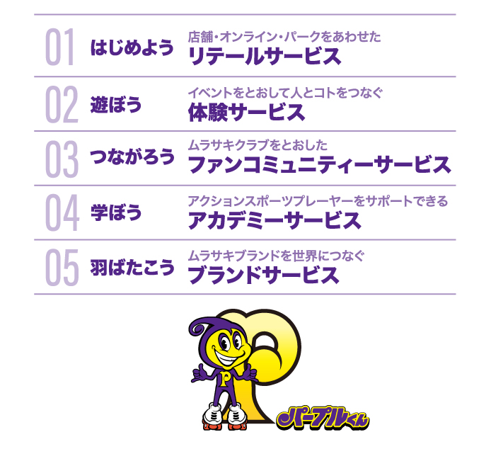 01はじめよう：店舗・オンライン・パークをあわせた【リテールサービス】。02つながろう：イベントをとおして人とコトをつなぐ【体験サービス】。03遊ぼう：フィールドをとおして【コミュニティーサービス】。04学ぼう：アクションスポーツプレーヤーをサポートできる【アカデミーサービス】。05羽ばたこう：ムラサキブランドを世界につなぐ【ブランドサービス】。